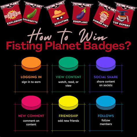 fisting planet|FistingPlanet.com (u/FistingPlanet) .